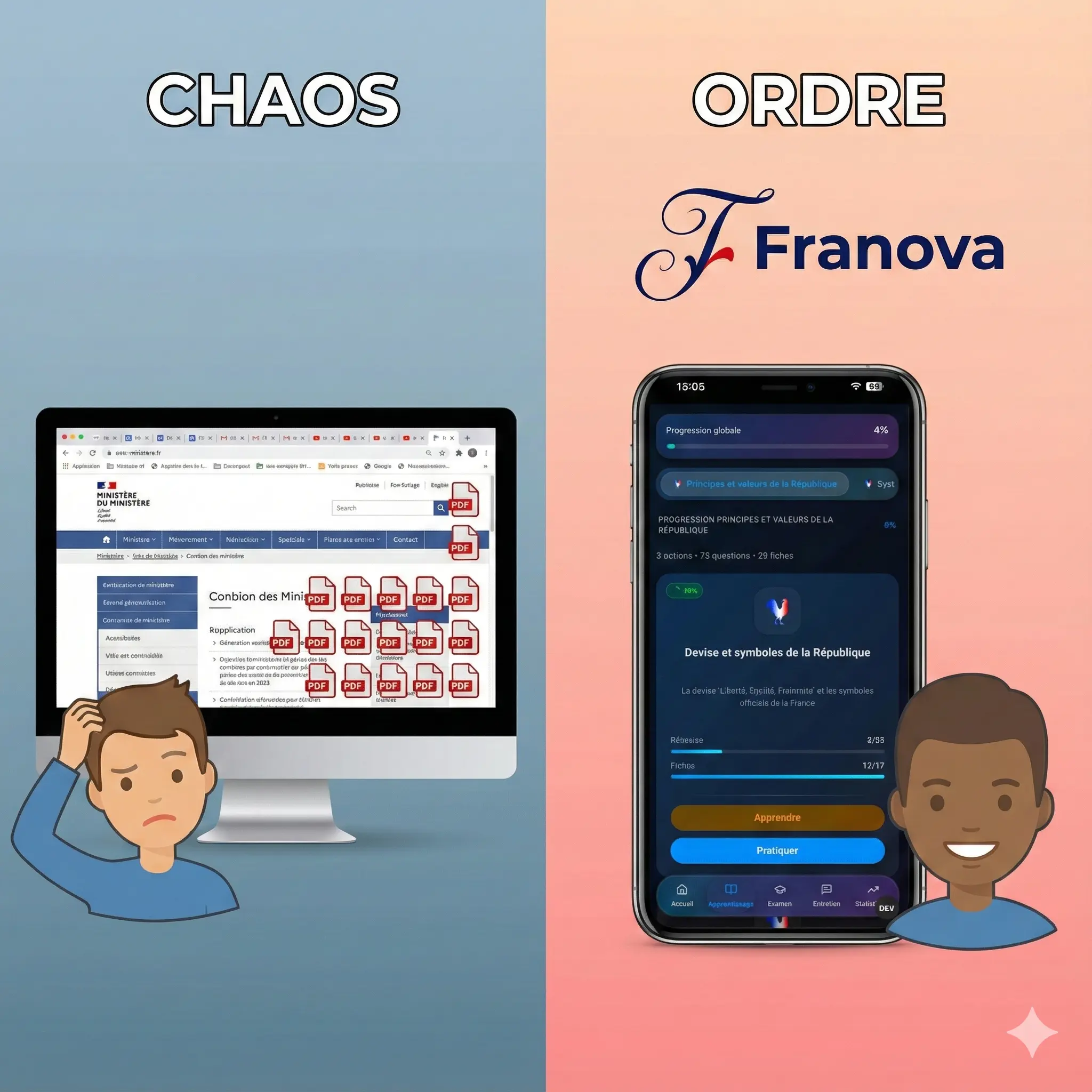 Contraste entre la confusion d'une révision sur le site officiel avec des PDF et la clarté de l'apprentissage structuré sur l'application Franova.